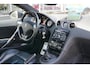 Peugeot RCZ 1.6 THP