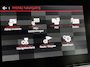 Citroën C4 Cactus FEEL 110pk Navi+Carplay | Airco | Cruise | Camera