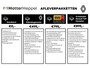 Renault Captur 1.0 TCe 100 Zen | All Seasons | Lichtmetaal | Stoelverwarming | Navigatie | Climate Control | Parkeersensoren | Apple CarPlay/Android Auto