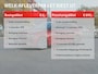 Opel Corsa GS-Line 1.2Turbo 100pk | NAVI | LED | CRUISE| CAR PLAY |