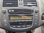 Toyota RAV4 2.0 VVTi Dynamic