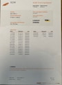 Ford C-Max 125pk Titanium Clima Cruise Navi bluetooth
