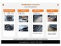 Renault Trafic 1.6 dCi T29 L2H1 DC Générique Dubbelcabine, Trekhaak, 6-persoons, Navigatie,