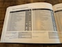 Honda Civic 1.8 Sport Navigatie-Cr.contr-Clima-Trekhaak-Lm17''velgen-Parkeersensoren