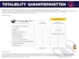 Volkswagen Tiguan 1.5 TSI United Business 150 PK | Stoel-, Stuur-, en achterbankverwarming | IQ Led Light | Adap. Cruise, Draadloze tel. lader, Navigatie, PDC V+A, Camera, All season banden
