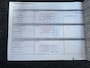 Renault Clio 1.2 Collection | Trekhaak | Navigatie