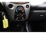 Toyota Aygo 1.0 VVT-i x-play