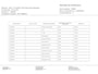 Peugeot 208 1.2 PureTech Active |Navi|Carplay|