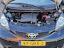Toyota Aygo 1.0-12V✅️Apk✅️1e eigenaar✅️