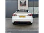 Tesla Model Y Wit 2023 MMX PACK STAGE 2