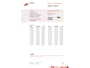 Renault Kangoo Express 1.5 dCi 90 Express Tech Line | AIRCO | APK 18-02-2026