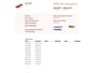 Mitsubishi Lancer Sportback 1.6 Edition One | zeer netjes | APK 15-05-2026