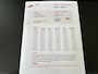 BMW 3-Serie Touring 318i Business Line NL AUTO/CLIMA/NAVI/NW APK