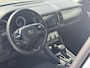 Skoda Kodiaq 1.5 TSI Business Edition 