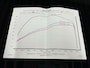 Volkswagen Polo 1.8 TSI GTI JD Stage 3 OZ Racing 18” Pano
