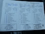Opel Corsa 1.4 Edition 90pk 4-Cilinder 1e eigenaar 5-deurs Airco Cruise