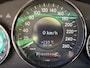 Mercedes-Benz CLS 350 CGI