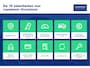 Mercedes-Benz eVito 112 L2 66 kWh | GRATIS Wallbox |