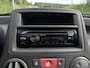 Fiat Panda 1.2 Active