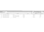 Skoda Fabia Combi 1.0 Active Launch I 1 Eigenaar I Dealer OH I NL-auto
