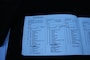 Opel Corsa 1.2 GS Line 