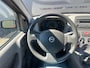 Fiat Panda 1.1 Active Plus | NAP | Nieuw APK 20-5-2026