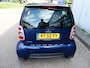 smart Fortwo coupé 0.7 Automaat Koude Airco INRUILKOOPJE ZO MEE