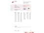 Renault Twingo 1.2 Authentique Airco