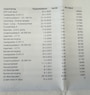 Ford Transit Connect 1.5 TDCI 55KW 75PK EURO 6 NAVIGATIE/ CAMERA/ AIRCO/ BEDRIJFSWAGE