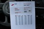 Audi Q3 2.0TFSI 170pk Quattro Pro Line S-Line ECC/cruise/navi/trekhaak