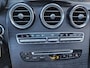 Mercedes-Benz GLC 250 4MATIC Edition 1