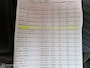 Opel Crossland X 1.2 Turbo 120 Jaar Edition Uitz Mooi