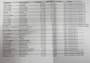 Opel Combo 1.5D 56KW 76PK EURO 6 3 ZITS BIJRIJDERSBANK/ AIRCO/ CRUISE CONTR