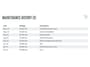 BMW X1 sDrive18i Executive NL AUTO | PDC | NAVI | ECC | TREKHAAK |