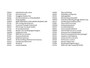 BMW X3 xDrive20i M-Sport|Pano|Memory|1e eigenaar