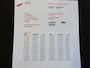Toyota Yaris 1.8 VVTi TS