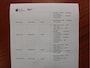 MINI Clubman Mini 1.5 Business 1e Eig/Panoramadak/PDC/Carplay/Airco/Navi/Cruise