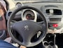 Peugeot 107 1.0 Active