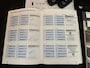 BMW 3-Serie Touring 325i High Executive Automaat