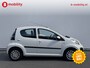 Citroën C1 1.0 Collection 5 Drs. Airco | Elek. Ramen | Bluetooth Telefoon | Radio