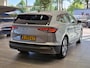 Skoda Enyaq iV 80
