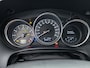 Mazda CX-5 2.5 SkyActiv-G 192 GT-M 4WD