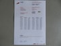 Suzuki Swift 1.5 Comfort Automaat Airco CV op afst Isofix Metallic lak