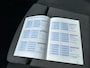 BMW 1-Serie 116i Business Line | Airco | NAP|