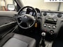 Mitsubishi Outlander Sport 2.0 Invite+