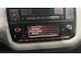 SEAT Mii Electric Plus