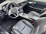 Mercedes-Benz SLK 250