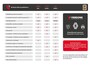 Renault Captur 1.2 TCe Intens