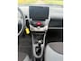 Toyota Aygo 1.0-12V + 5Drs NAP APK 09-2025