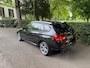 BMW X1 sDrive20i, Panorama dak